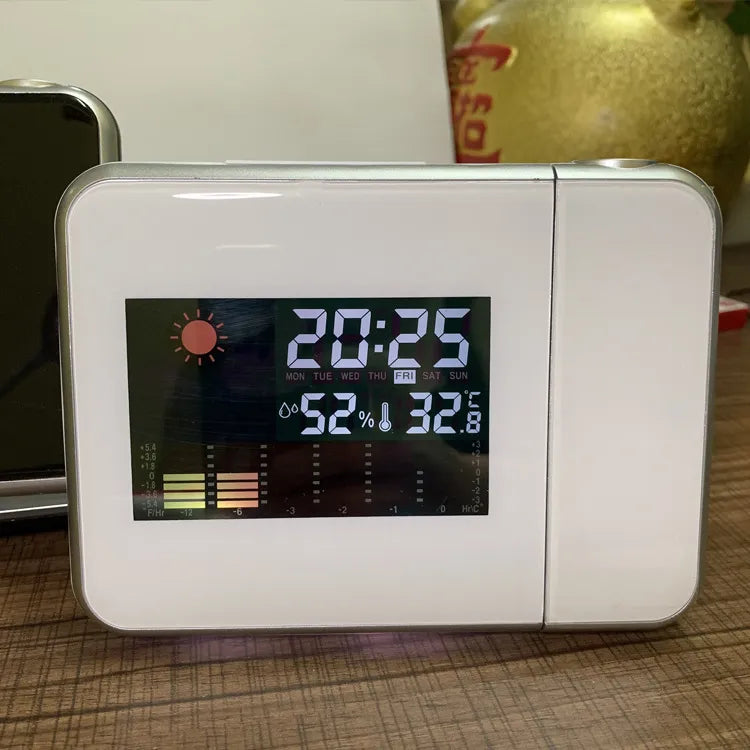 Home electronic clock with temperature & Humidity Display